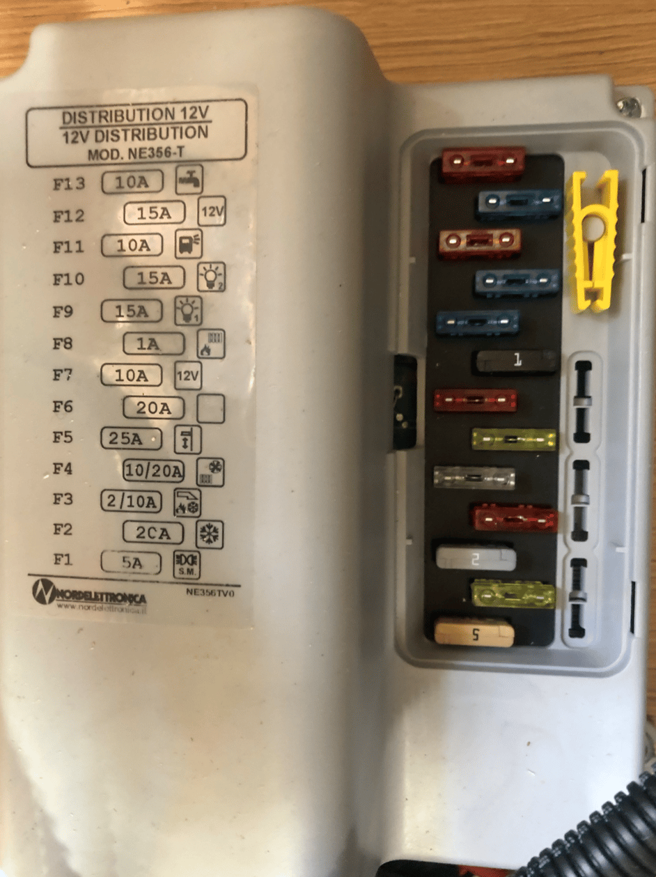 Checking fuses and RCD’s in a Fusion